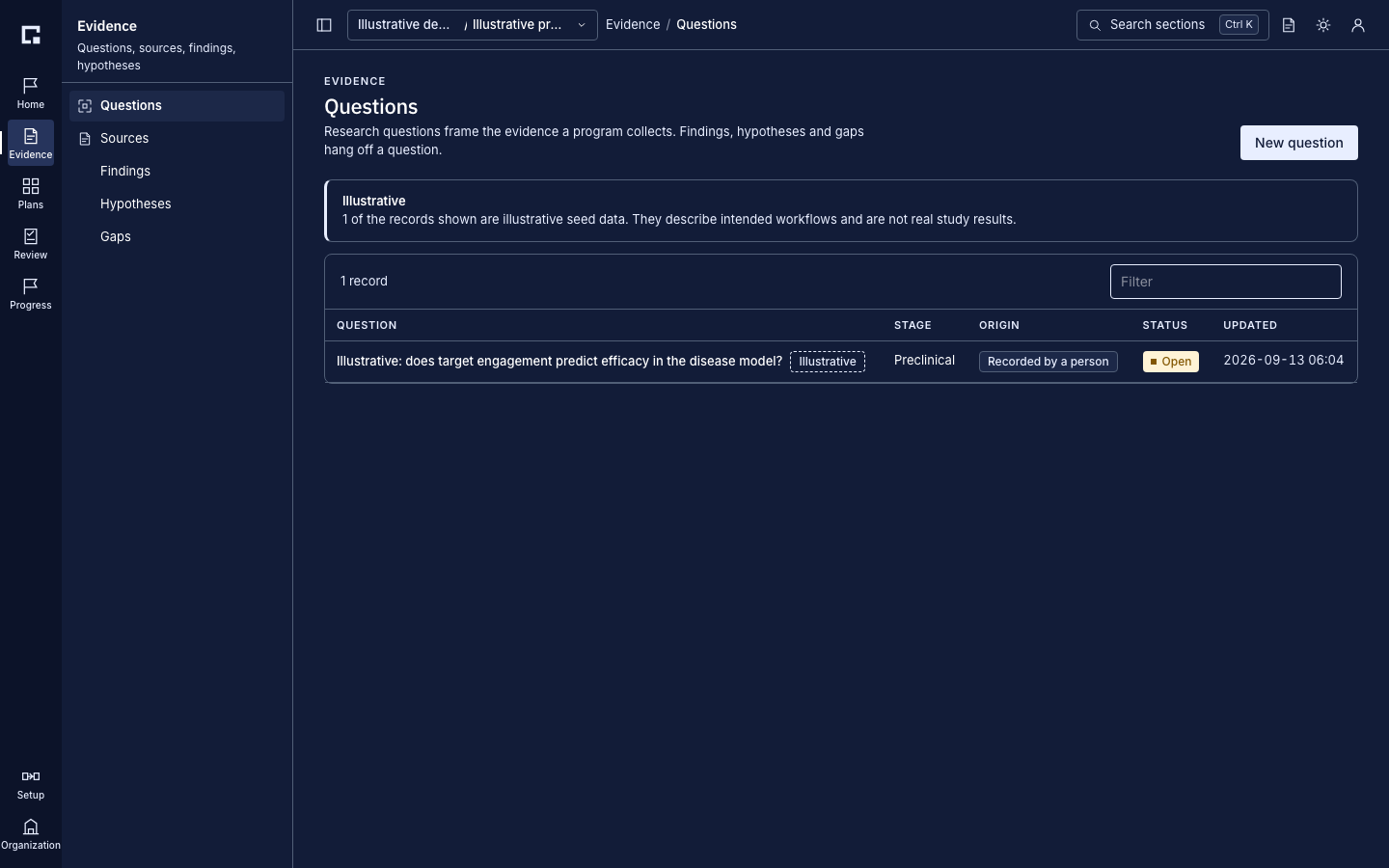Evidence questions list with the panel sections and the agent actions on a selected question