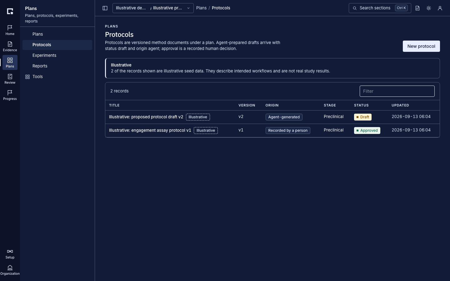 Protocols list with status chips, a selected protocol and its transition and approve actions