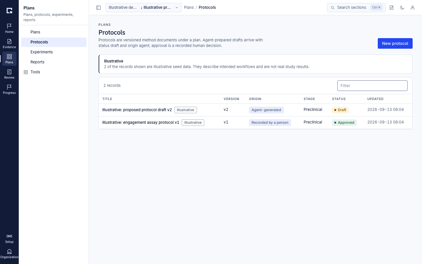 Protocols list with status chips, a selected protocol and its transition and approve actions