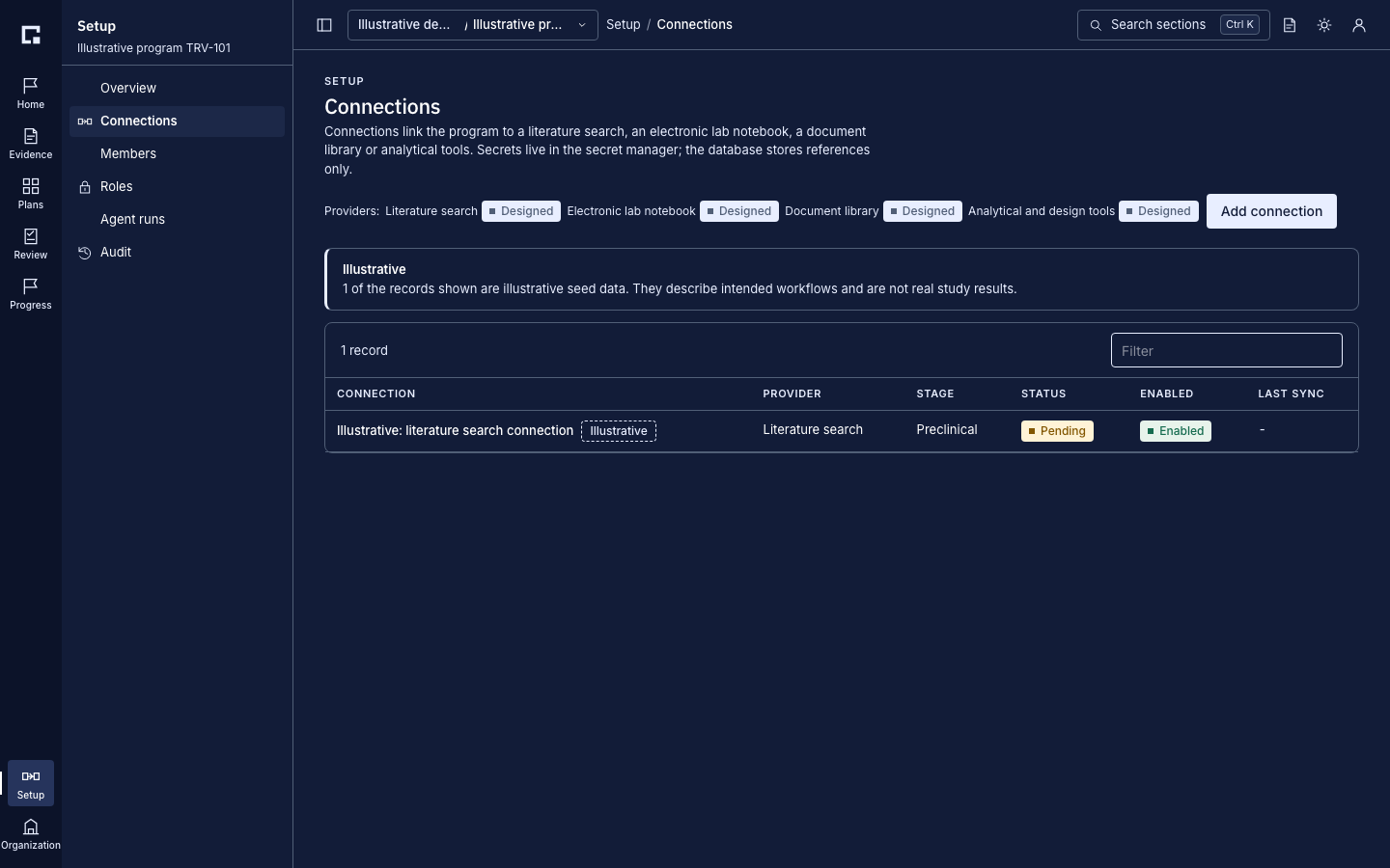 Connections list with the four designed providers summarised in the header